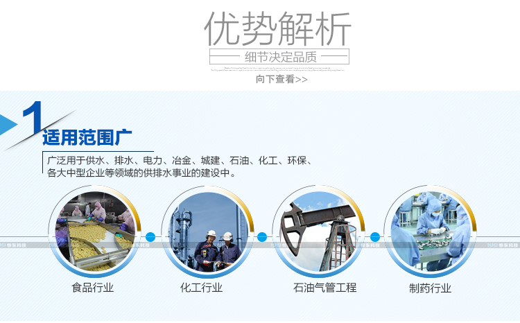 廣州恒東衛(wèi)生級(jí)不銹鋼快裝蝶閥 卡箍式蝶閥 卡套蝶閥 杯口蝶閥
