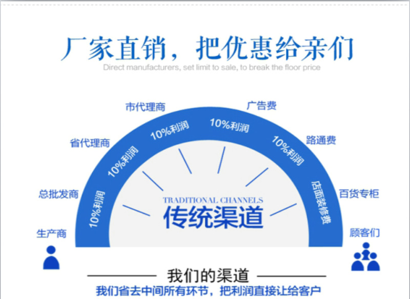 薦 D941W-1C電動通風(fēng)蝶閥 圓風(fēng)門 手動風(fēng)門 管道通風(fēng)蝶