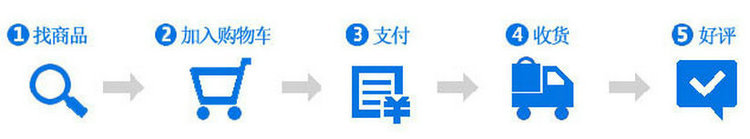 熱銷(xiāo)供應(yīng)鍍鋅板消聲靜壓箱 消聲器靜壓箱 靜壓箱定制