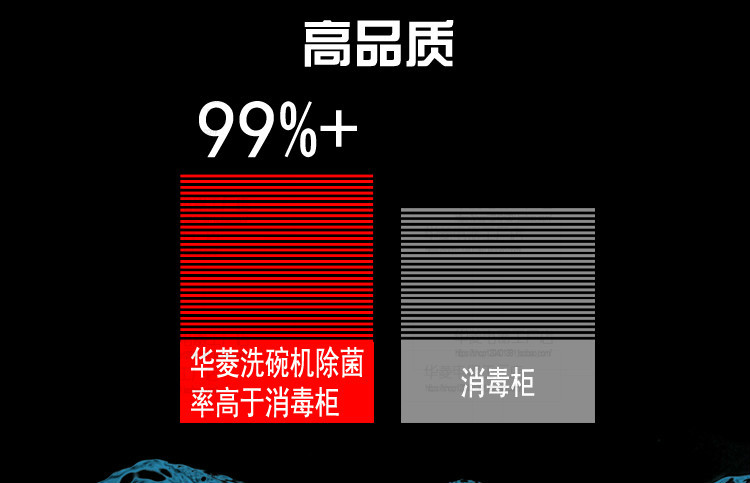 華菱通道式洗碗機(jī) 商用全自動(dòng)消毒清洗全國(guó)聯(lián)保 [廠家上門(mén)安裝]