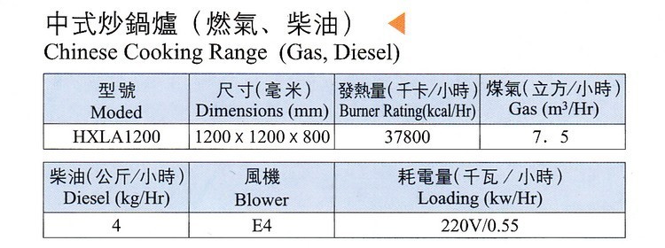 廠家直銷 燃?xì)鈫晤^單尾小炒爐 爐具定做批發(fā) 承接廚房設(shè)備工程