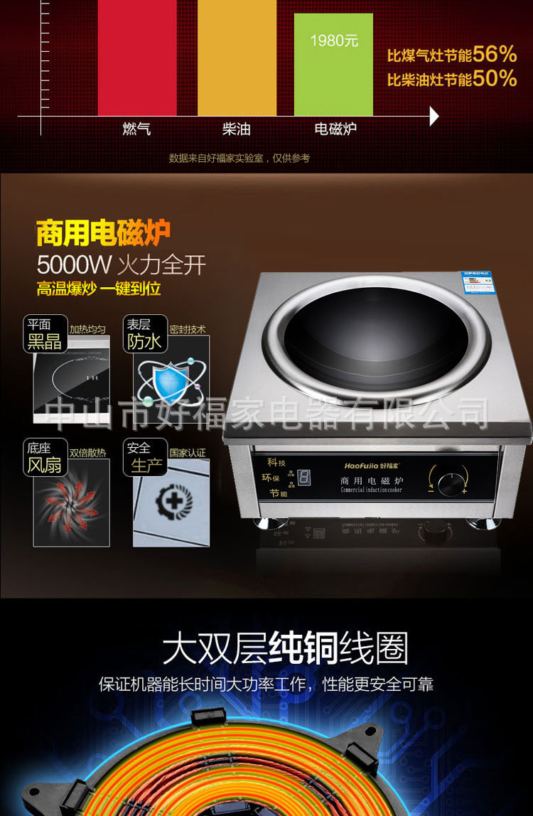 好福家商用電磁爐大功率5000W電磁灶大鍋灶酒店廚房設(shè)備電池爐