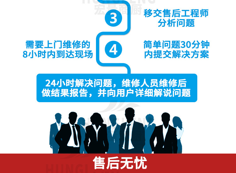 大功率電磁大鍋灶廚房大鍋灶廣式雙頭大鍋灶