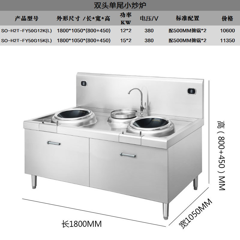 參數(shù)和價(jià)格