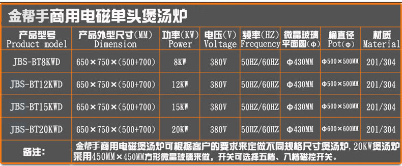 廠家直銷(xiāo) 商用電磁爐灶 8kW不銹鋼煲湯爐 單頭平頭商用電磁低湯爐
