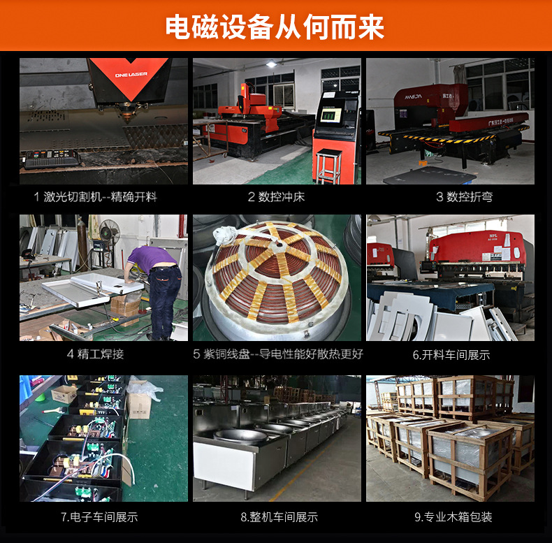 廠家直銷(xiāo) 商用電磁爐灶 8kW不銹鋼煲湯爐 單頭平頭商用電磁低湯爐