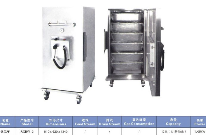 中央廚房米飯自動(dòng)生產(chǎn)線