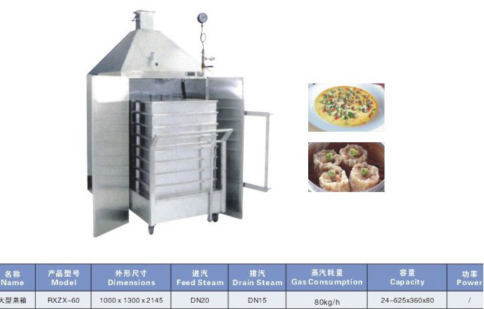 中央廚房米飯自動(dòng)生產(chǎn)線