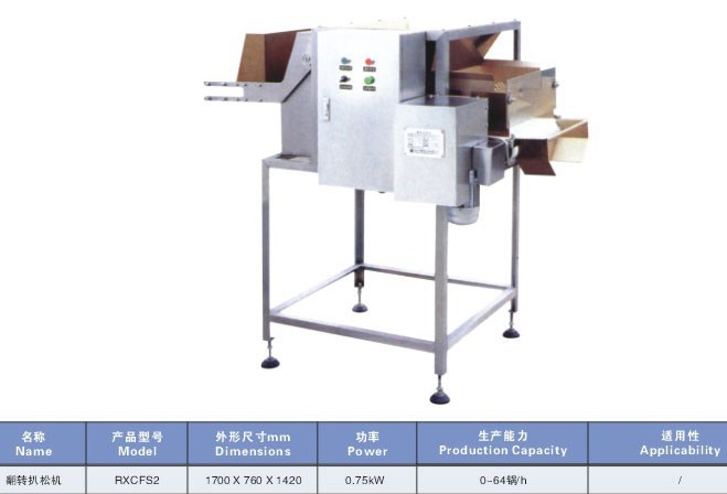 中央廚房米飯自動(dòng)生產(chǎn)線