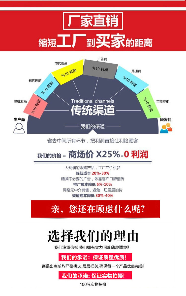 供應(yīng)韓式多功能電熱鍋電蒸電燉圓鍋 家用一體不粘鍋無(wú)油煙電炒鍋