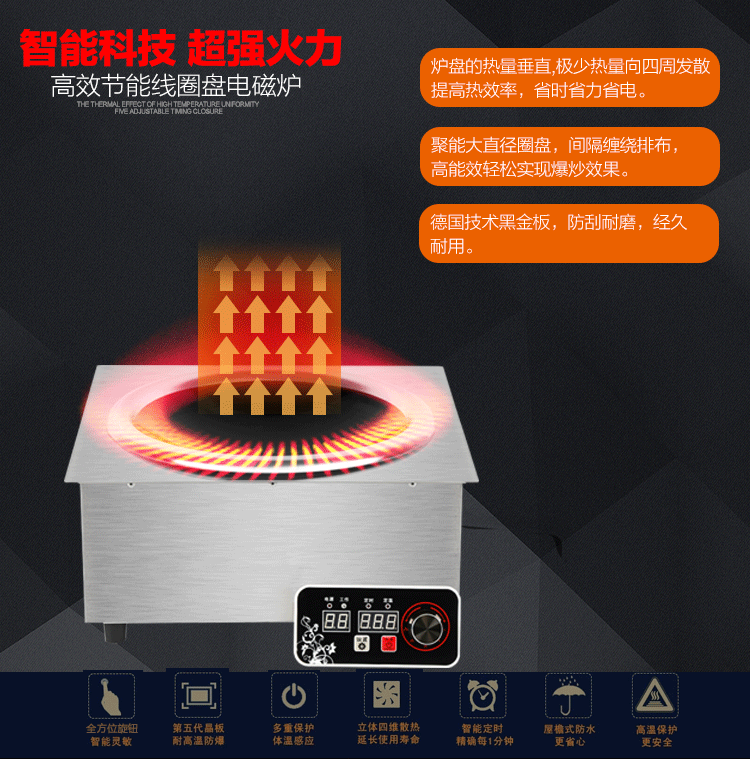 嵌入式電磁爐商用5000W凹面單大功率飯店爆炒火鍋爐臺(tái)式5KW電磁灶