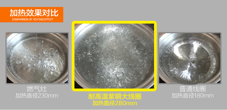 嵌入式電磁爐商用5000W凹面單大功率飯店爆炒火鍋爐臺(tái)式5KW電磁灶