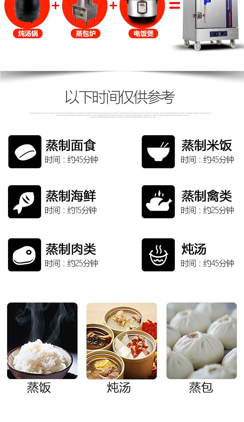 樂(lè)創(chuàng)商用蒸飯柜電蒸箱4盤6盤8盤12盤煤氣燃?xì)庹麸堒嚾詣?dòng)蒸飯機(jī)