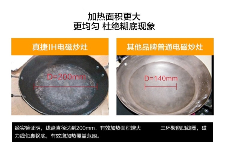 IH電磁加熱家用酒店凹面電磁爐 高頻嵌入式省電無(wú)煙凹面電磁爐