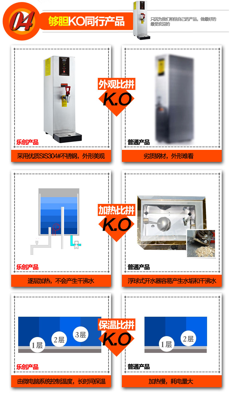 樂創(chuàng)全自動(dòng)商用電熱步進(jìn)式開水器 開水桶保溫 即熱奶茶店開水機(jī)