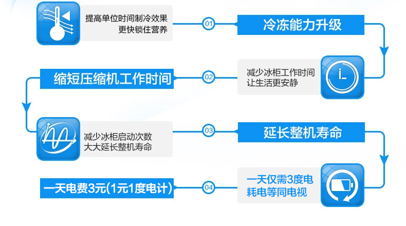 廣州工作臺(tái)詳情頁02_08