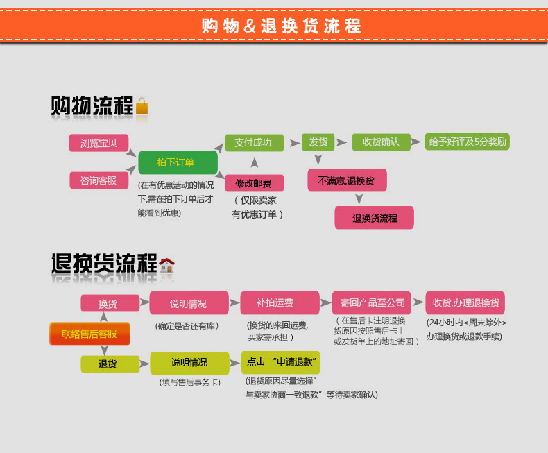 銀都不銹鋼平冷工作臺(tái) 商用廚房工作臺(tái) 冷藏保鮮設(shè)備商業(yè)餐飲設(shè)備