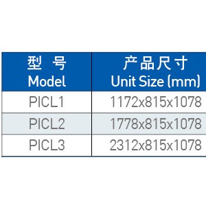 廣紳披薩不銹鋼工作臺(tái) 三門比薩風(fēng)冷工作臺(tái) 廚房保鮮設(shè)備廠家直銷