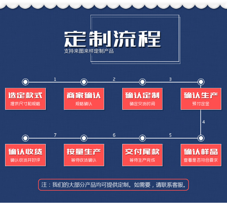 保溫粥車(chē)售飯車(chē)售粥車(chē) 不銹鋼保溫粥車(chē)粥臺(tái) 帶玻璃罩粥車(chē)粥臺(tái)