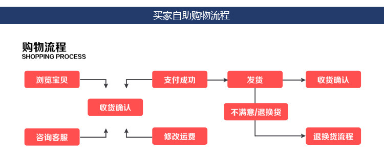 保溫粥車(chē)售飯車(chē)售粥車(chē) 不銹鋼保溫粥車(chē)粥臺(tái) 帶玻璃罩粥車(chē)粥臺(tái)