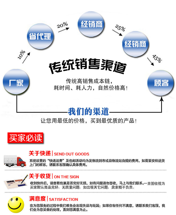 不銹鋼單通工作臺 雙拉門工作臺 廠家直銷 品牌保證 品質(zhì)保障