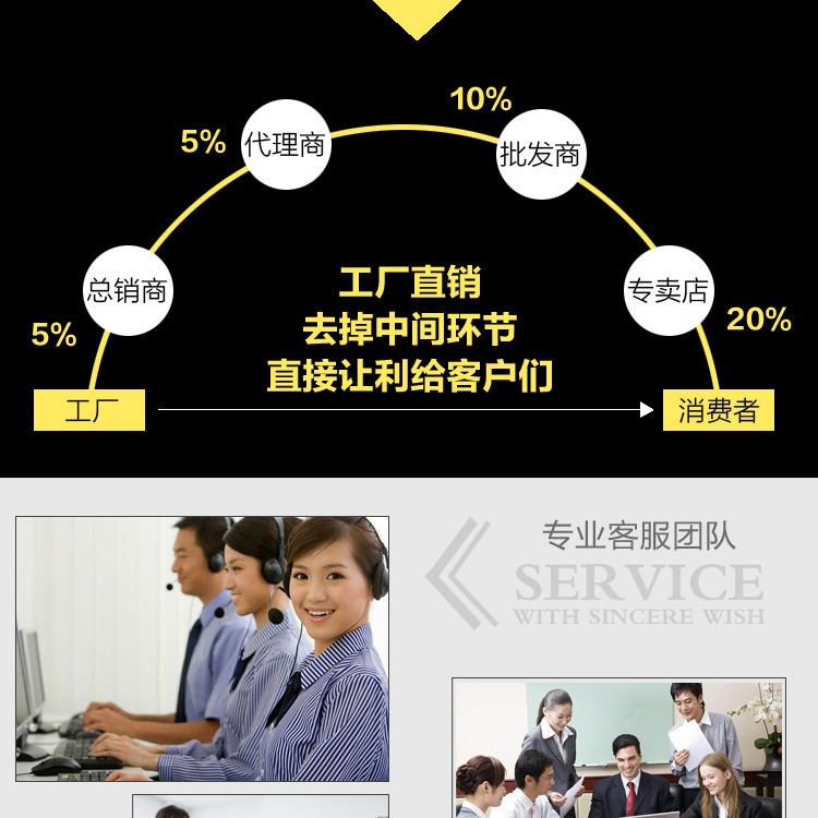 不銹鋼帶輪雙星水池、山東廠家直銷、單星水池、水槽、低價(jià)