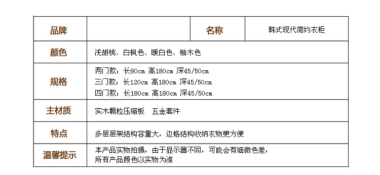 板式衣柜兒童衣柜衣櫥儲(chǔ)物柜 二三四門(mén)現(xiàn)代簡(jiǎn)易整體衣柜廠家批發(fā)