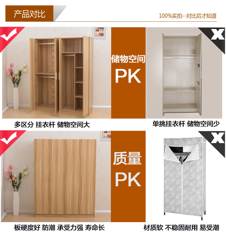 板式衣柜兒童衣柜衣櫥儲(chǔ)物柜 二三四門(mén)現(xiàn)代簡(jiǎn)易整體衣柜廠家批發(fā)
