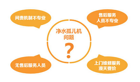 國產凈水器成“孤兒” 假冒、售后維護無人問津